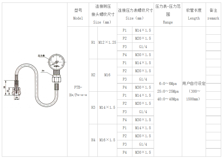 測(cè)壓附件