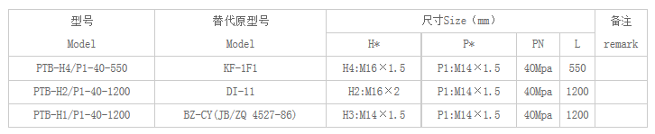 測(cè)壓附件